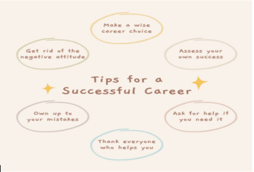 Career Trekking: How to build an agile professional development plan